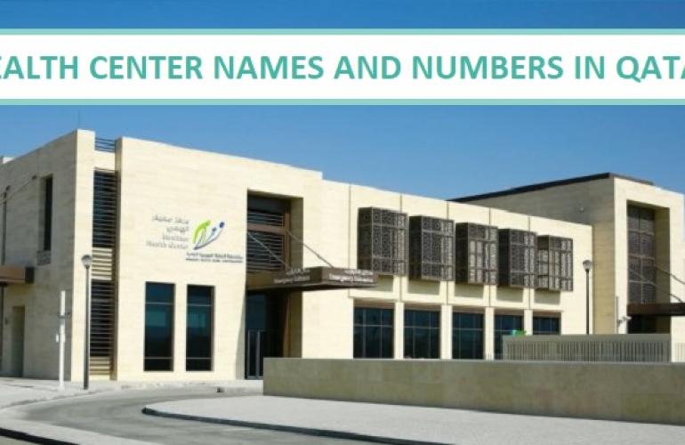 List Of Health Center Numbers – Guide To Expats With Jobs In Qatar